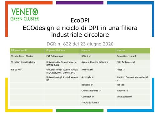 Presentazione LUGLIO 2022